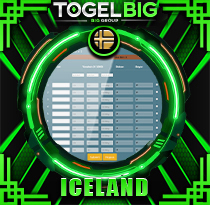 PREDIKSI TOGEL ICELAND 28 AGS 2026 TOGELBIG