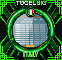 PREDIKSI TOGEL ITALY 31 AGS 2026 TOGELBIG